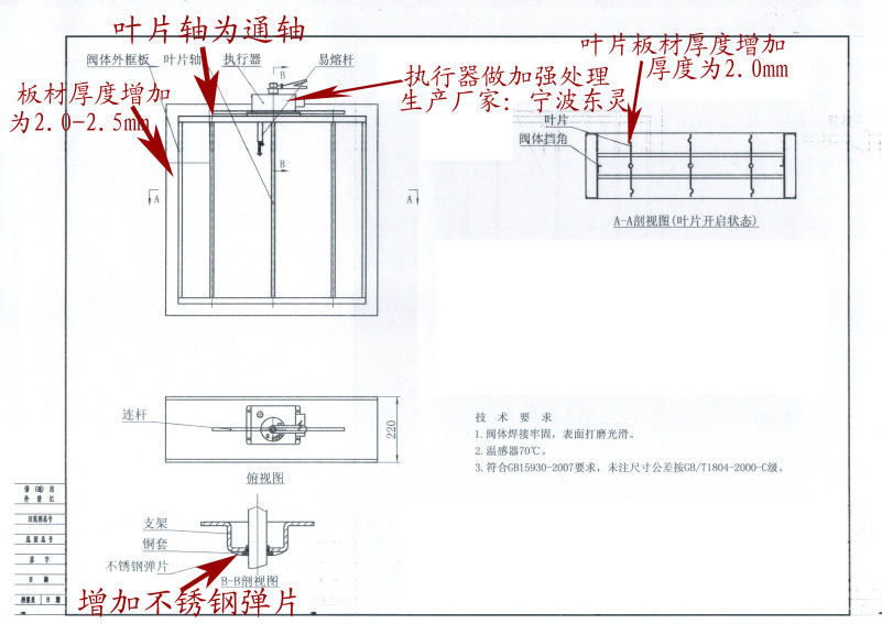 280℃排烟防火风阀功能、特点及技术参数